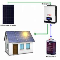 Солнечная электростанция «Дача-1» (Независимости)